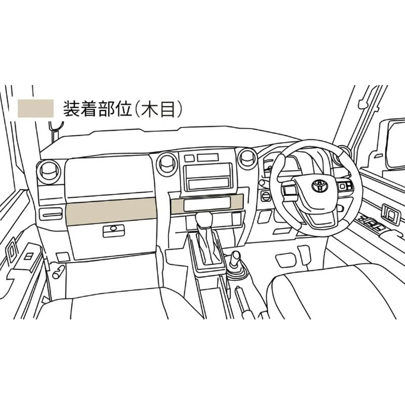 新品 トヨタ ランドクルーザー70 GDJ76W 純正 インストルメントパネルセット