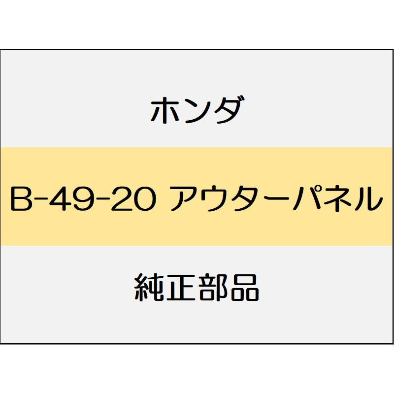 新品 ホンダ S660 2020 ALPHA アウターパネル