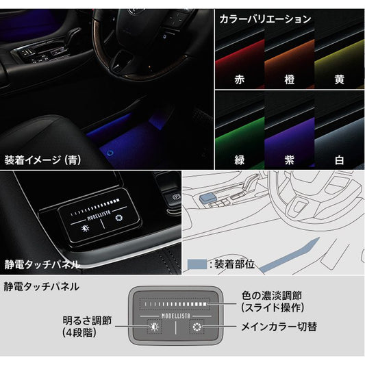 新品 トヨタ ヴェルファイア 4# 純正 マルチカラーインテリアイルミネーション MODELLISTA