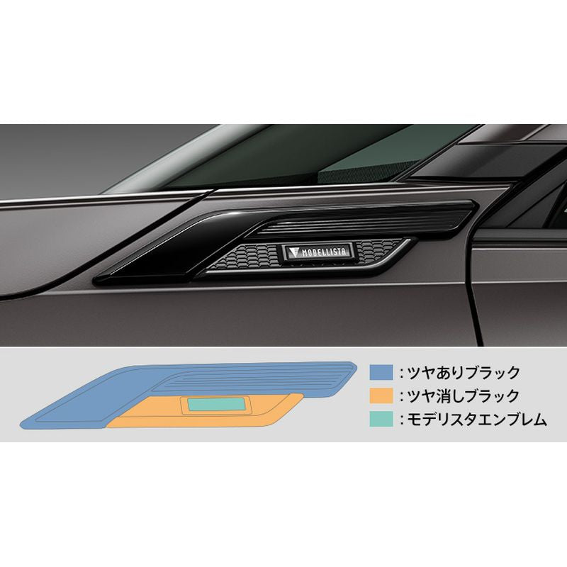 新品 トヨタ RAV4 P64/N64 純正 フェンダーガーニッシュ MODELLISTA