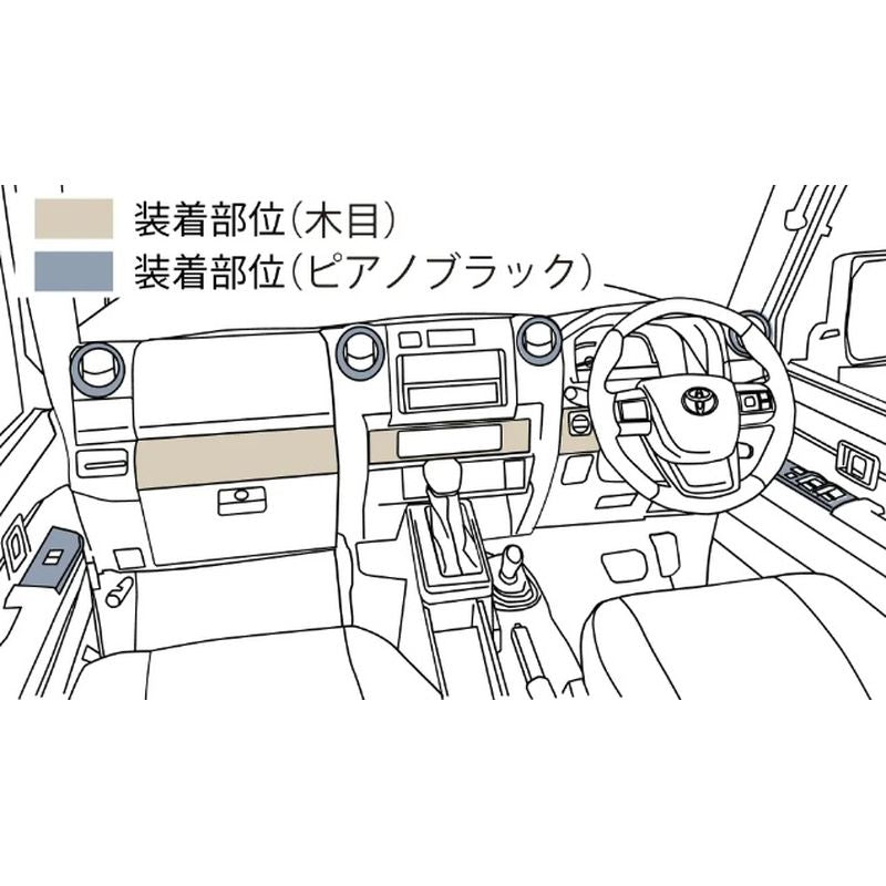 新品 トヨタ ランドクルーザー70 GDJ76W 純正 インテリアパネルセット