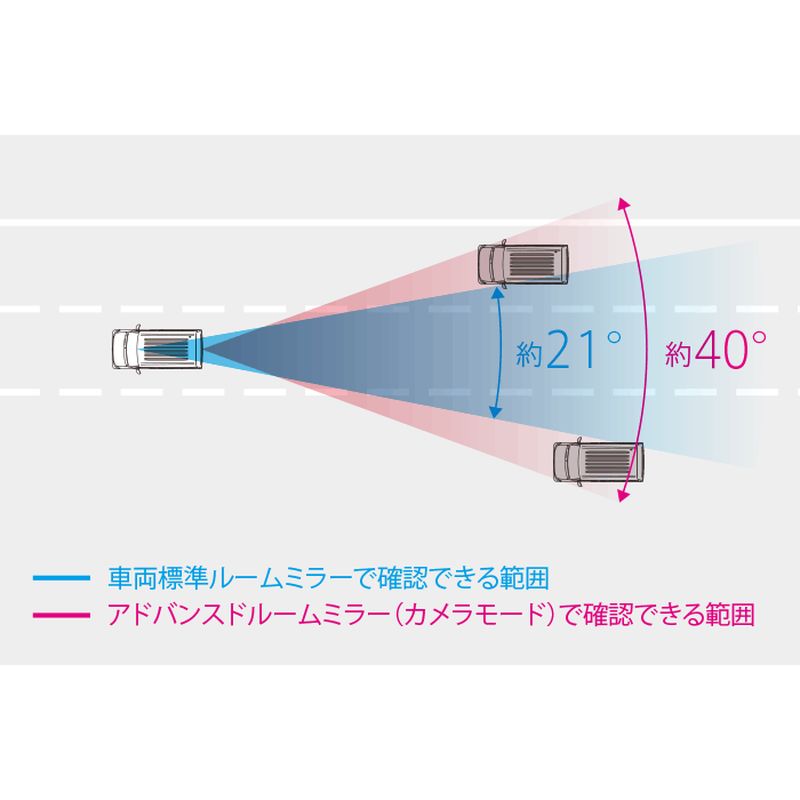 新品 ホンダ N-VAN JJ1/2 純正 アドバンスドルームミラー