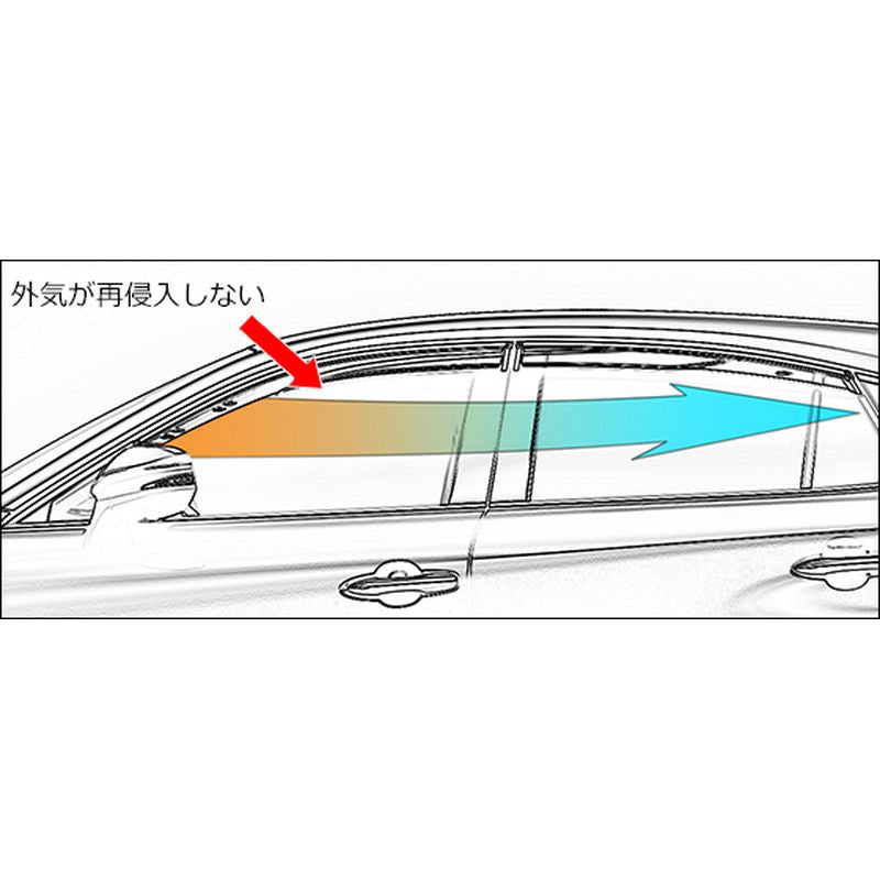 新品 トヨタ RAV4 P64/N64 純正 GRスポーツサイドバイザー