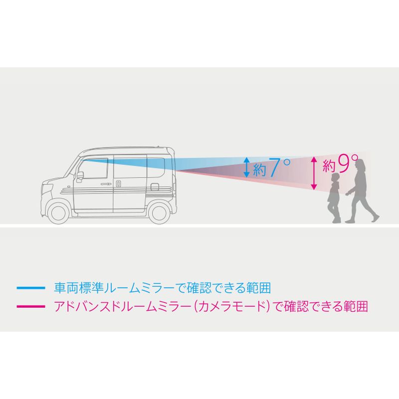 新品 ホンダ N-VAN JJ1/2 純正 アドバンスドルームミラー